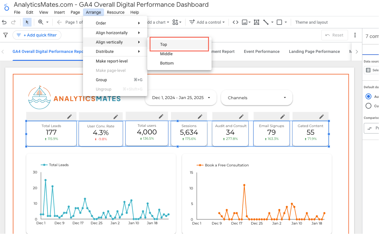 Google Data Studio interface showing the "Arrange" menu. The menu includes options for aligning objects within the report, such as "Top," "Middle," and "Bottom." The report itself displays a dashboard with various charts and data visualizations, including a line chart showing "Total Leads" over time.